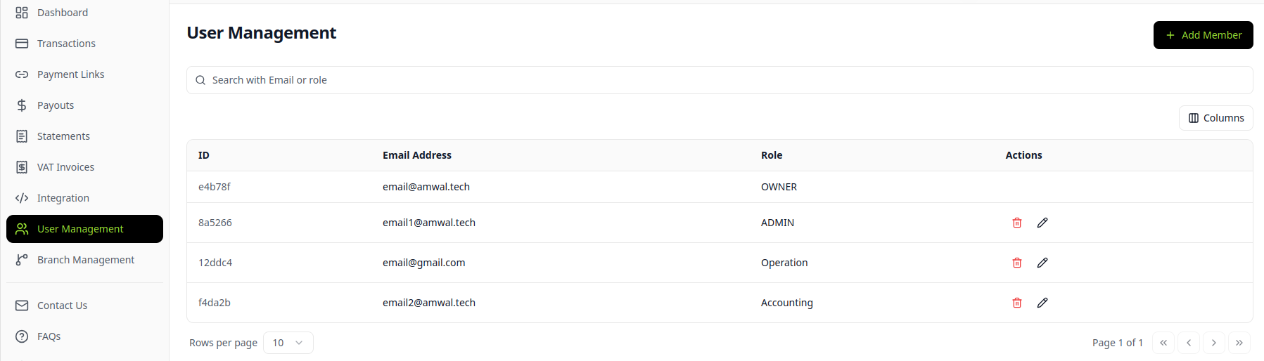 Branch Staff Onboarding Navigation