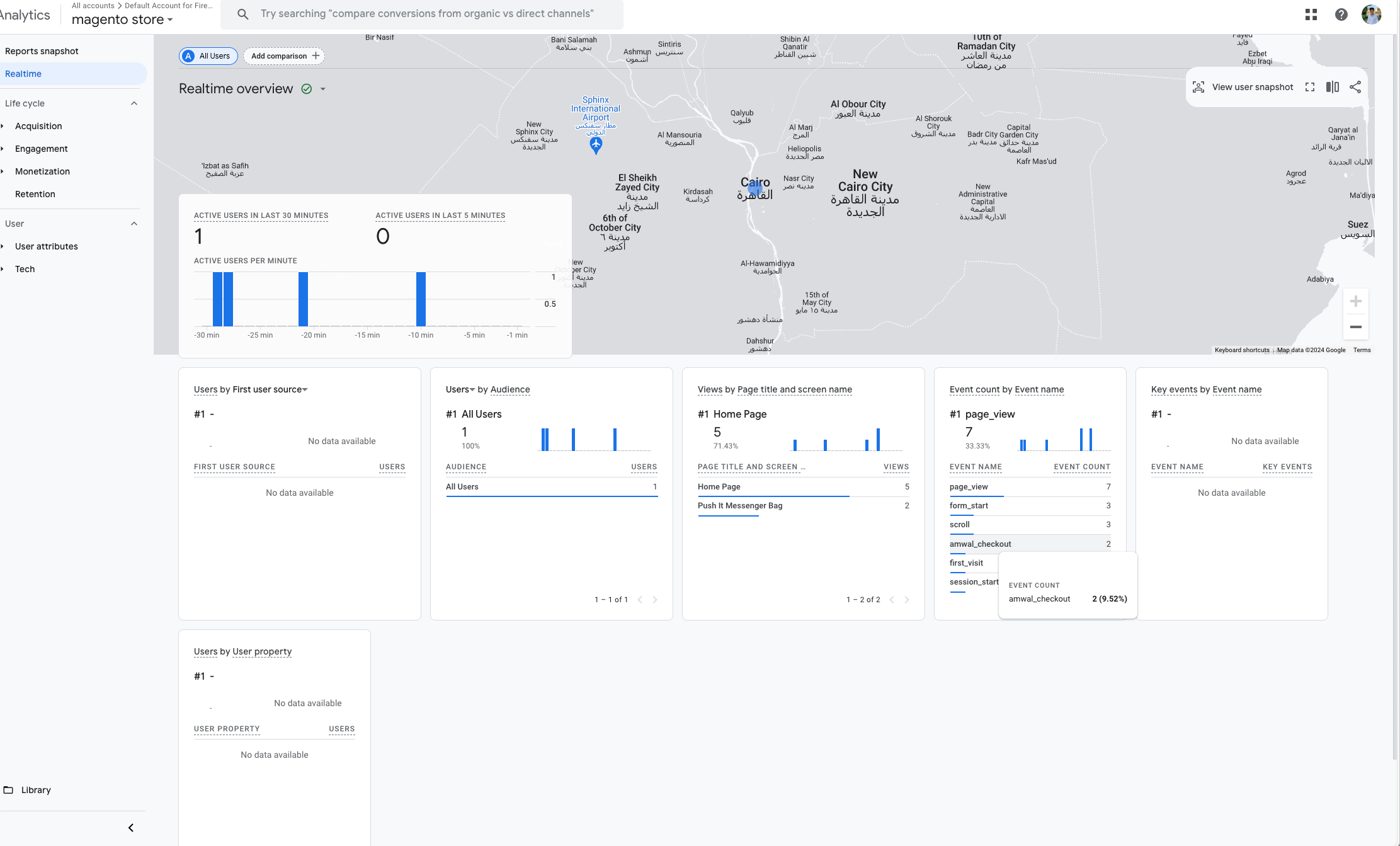 Google Analytics Realtime Event Tracking Dashboard